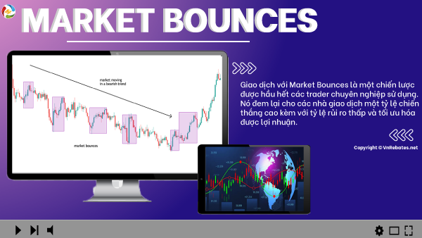 Cách giao dịch với thị trường hồi lại Market Bounces