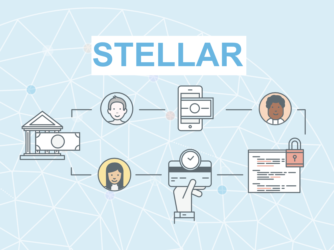 Lợi ích của Stellar (XML Coin) là gì?