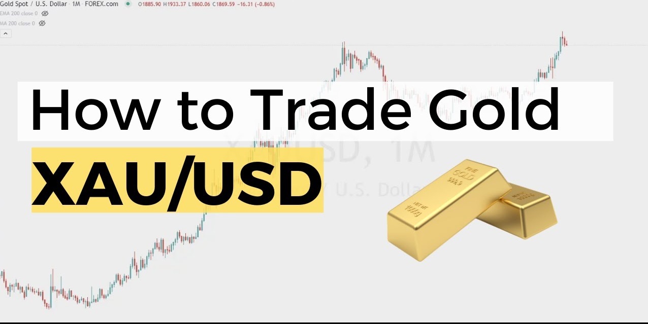 Chiến lược giao dịch Vàng (XAUUSD)