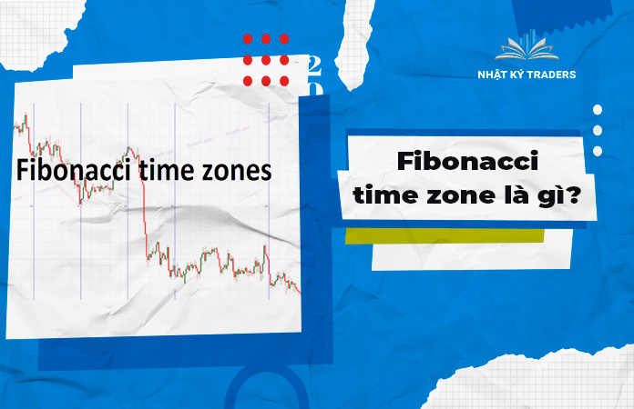 Fibonacci time zone là gì?