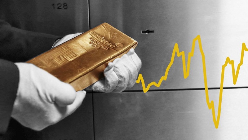 Biến động giá vàng có đáng quan tâm không?