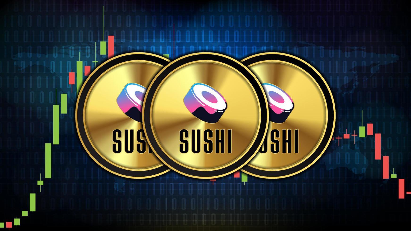 Thông tin về đồng SUSHI Coin
